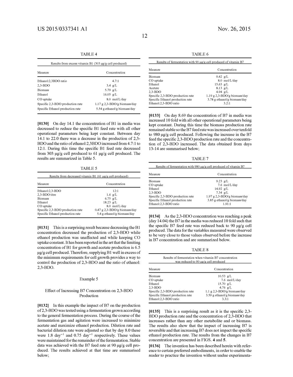 FERMENTATION PROCESS FOR THE PRODUCTION AND CONTROL OF PYRUVATE-DERIVED     PRODUCTS - diagram, schematic, and image 17