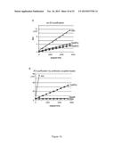 METHOD FOR IN VITRO DETECTION AND MONITORING OF A DISEASE BY MEASURING     DISEASE-ASSOCIATED PROTEASE ACTIVITY IN EXTRACELLULAR VESICLES diagram and image