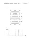 DEVICE FOR GENOTYPIC ANALYSIS AND METHOD FOR GENOTYPIC ANALYSIS diagram and image