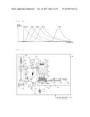 DEVICE FOR GENOTYPIC ANALYSIS AND METHOD FOR GENOTYPIC ANALYSIS diagram and image