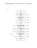 DEVICE FOR GENOTYPIC ANALYSIS AND METHOD FOR GENOTYPIC ANALYSIS diagram and image