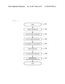 DEVICE FOR GENOTYPIC ANALYSIS AND METHOD FOR GENOTYPIC ANALYSIS diagram and image