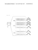 DEVICE FOR GENOTYPIC ANALYSIS AND METHOD FOR GENOTYPIC ANALYSIS diagram and image