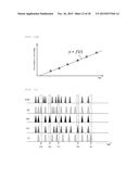 DEVICE FOR GENOTYPIC ANALYSIS AND METHOD FOR GENOTYPIC ANALYSIS diagram and image