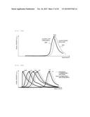 DEVICE FOR GENOTYPIC ANALYSIS AND METHOD FOR GENOTYPIC ANALYSIS diagram and image