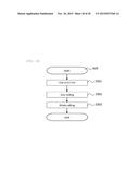 DEVICE FOR GENOTYPIC ANALYSIS AND METHOD FOR GENOTYPIC ANALYSIS diagram and image