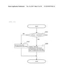 DEVICE FOR GENOTYPIC ANALYSIS AND METHOD FOR GENOTYPIC ANALYSIS diagram and image