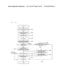 DEVICE FOR GENOTYPIC ANALYSIS AND METHOD FOR GENOTYPIC ANALYSIS diagram and image