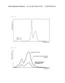 DEVICE FOR GENOTYPIC ANALYSIS AND METHOD FOR GENOTYPIC ANALYSIS diagram and image