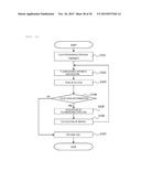 DEVICE FOR GENOTYPIC ANALYSIS AND METHOD FOR GENOTYPIC ANALYSIS diagram and image