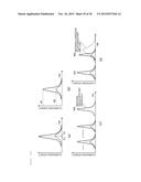 DEVICE FOR GENOTYPIC ANALYSIS AND METHOD FOR GENOTYPIC ANALYSIS diagram and image