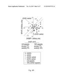 ASSESSMENT AND REDUCTION OF RISK OF GRAFT-VERSUS-HOST DISEASE diagram and image