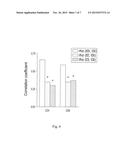 ASSESSMENT AND REDUCTION OF RISK OF GRAFT-VERSUS-HOST DISEASE diagram and image