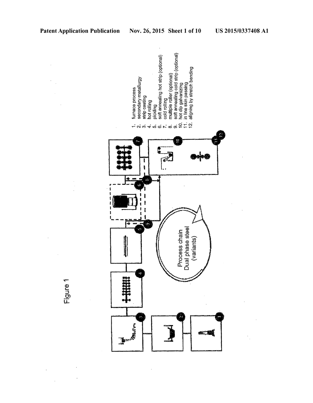 HIGH STRENGTH MULTI-PHASE STEEL, AND METHOD FOR PRODUCING A STRIP FROM     SAID STEEL - diagram, schematic, and image 02