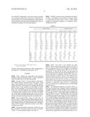 LEAN AUSTENITIC STAINLESS STEEL CONTAINING STABILIZING ELEMENTS diagram and image