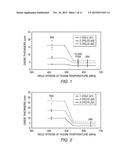 ZIRCONIUM ALLOYS WITH IMPROVED CORROSION/CREEP RESISTANCE DUE TO FINAL     HEAT TREATMENTS diagram and image