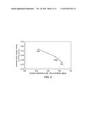 ZIRCONIUM ALLOYS WITH IMPROVED CORROSION/CREEP RESISTANCE DUE TO FINAL     HEAT TREATMENTS diagram and image