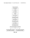 ZIRCONIUM ALLOYS WITH IMPROVED CORROSION/CREEP RESISTANCE DUE TO FINAL     HEAT TREATMENTS diagram and image