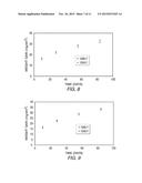 ZIRCONIUM ALLOYS WITH IMPROVED CORROSION/CREEP RESISTANCE DUE TO FINAL     HEAT TREATMENTS diagram and image