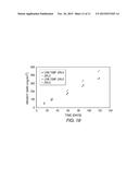 ZIRCONIUM ALLOYS WITH IMPROVED CORROSION/CREEP RESISTANCE DUE TO FINAL     HEAT TREATMENTS diagram and image