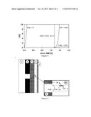 CHROMIUM-CHROMIUM OXIDE COATINGS APPLIED TO STEEL SUBSTRATES FOR PACKAGING     APPLICATIONS AND A METHOD FOR PRODUCING SAID COATINGS diagram and image