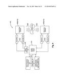 TIME-FREQUENCY DOMAIN MULTIPLEXING APPARATUS, METHODS, AND SYSTEMS diagram and image