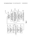 TIME-FREQUENCY DOMAIN MULTIPLEXING APPARATUS, METHODS, AND SYSTEMS diagram and image