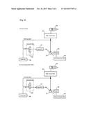 HYDRAULIC CIRCUIT SYSTEM FOR FORCED REGENERATION OF DIESEL PARTICULATE     FILTER diagram and image