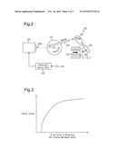 WASTEGATE VALVE CONTROL DEVICE diagram and image