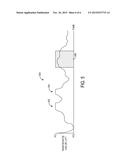 WASTEGATE CONTROL diagram and image