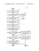 SYSTEM AND METHOD FOR ESTIMATING AMBIENT HUMIDITY diagram and image