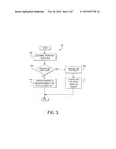 METHODS AND SYSTEMS FOR HUMIDITY AND PCV FLOW DETECTION VIA AN EXHAUST GAS     SENSOR diagram and image