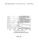 LOCK-UP DEVICE FOR TORQUE CONVERTER diagram and image