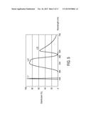 ILLUMINATION SYSTEM AND PROJECTION APPARATUS WITH SAME diagram and image