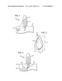 Candle Flame Simulation Using a Projection System diagram and image