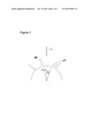 METHOD FOR THE LOCATION DETERMINATION OF THE INVOLUTES IN GEARS diagram and image