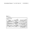 Vehicle Position Detection Device and Program diagram and image