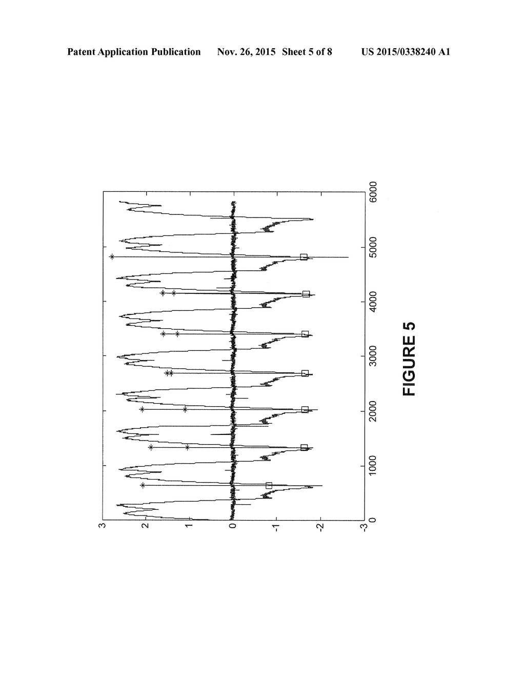 SYSTEM AND METHOD FOR MECHANICAL RUNOUT MEASUREMENT - diagram, schematic, and image 06