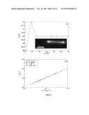 AN OPTICAL FIBER-BASED FORCE TRANSDUCER FOR MICROSCALE SAMPLES diagram and image