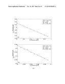 AN OPTICAL FIBER-BASED FORCE TRANSDUCER FOR MICROSCALE SAMPLES diagram and image