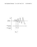 FLOW METER DEVICE diagram and image