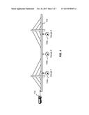 MONITORING A RESPONSE OF A BRIDGE BASED ON A POSITION OF A VEHICLE     CROSSING THE BRIDGE diagram and image