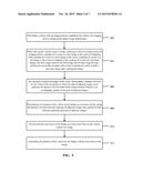 MONITORING A RESPONSE OF A BRIDGE BASED ON A POSITION OF A VEHICLE     CROSSING THE BRIDGE diagram and image