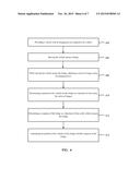 MONITORING A RESPONSE OF A BRIDGE BASED ON A POSITION OF A VEHICLE     CROSSING THE BRIDGE diagram and image