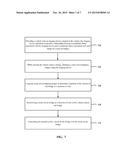 MONITORING A RESPONSE OF A BRIDGE BASED ON A POSITION OF A VEHICLE     CROSSING THE BRIDGE diagram and image