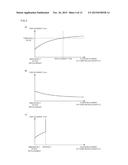 SUBSTRATE CLEANING APPARATUS AND METHOD EXECUTED IN THE SAME diagram and image