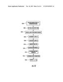 METHODS, SYSTEMS, AND COMPUTER PROGRAM PRODUCTS FOR MEASURING THE DENSITY     OF MATERIAL INCLUDING A NON-NUCLEAR MOISTURE PROPERTY DETECTOR diagram and image