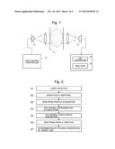 GAS ABSORPTION SPECTROSCOPIC SYSTEM AND GAS ABSORPTION SPECTROSCOPIC     METHOD diagram and image