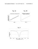 GAS ABSORPTION SPECTROSCOPIC SYSTEM AND GAS ABSORPTION SPECTROSCOPIC     METHOD diagram and image