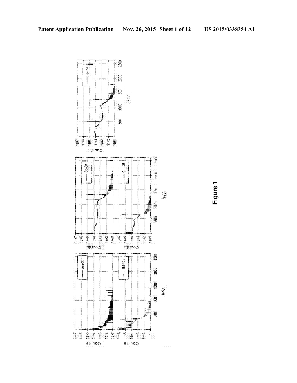 Remote Detection and Identification of Nuclear Materials Using Multiple     Ion-Chambers - diagram, schematic, and image 02